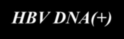 Koinfekcja HCV z HBV zalecenia przed leczeniem DAA: a) HBV DNA(-), ALT-N wzrost