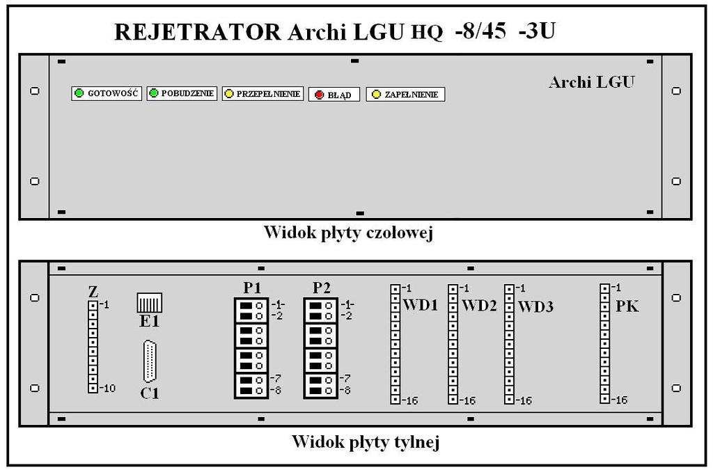 Złącze komunikacyjne: Przykładowe rozmieszczenie złącz dla modułu Archi LGU/HQ z 45 wejściami
