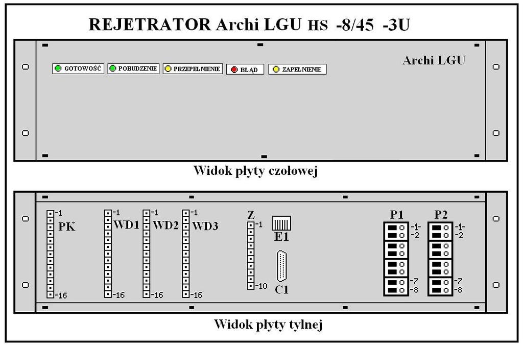 Przykładowe rozmieszczenie złącz dla modułu Archi LGU/HS z 45 wejściami dwustanowymi