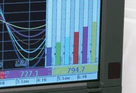 RS- / / 85/ ethernet funkcje analizujące