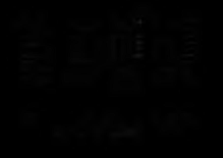 01.01 do 11 Urząd Miasta Legnica Program Rozwoju Gminnej i Powiatowej Infrastruktury Drogowej na lata 2016 2019 12 Urząd Gminy Gromadka Program Rozwoju Gminnej i Powiatowej Infrastruktury Drogowej na