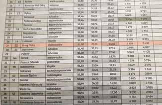 Piękne Głosy W Ogrodach Dolnobrzeskich Trwa Międzynarodowy Festiwal