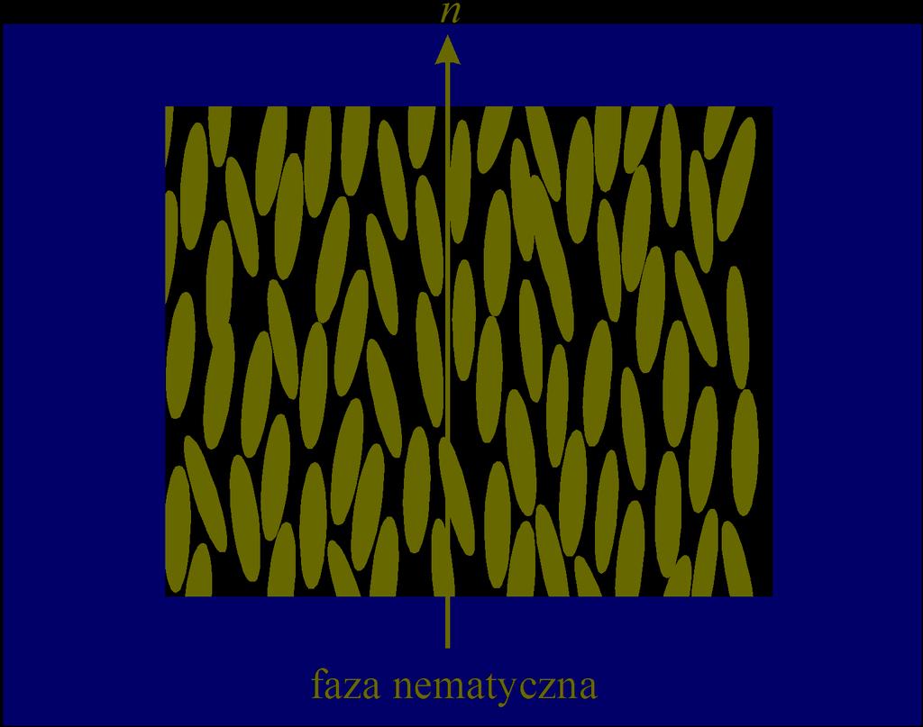 Samorzutne