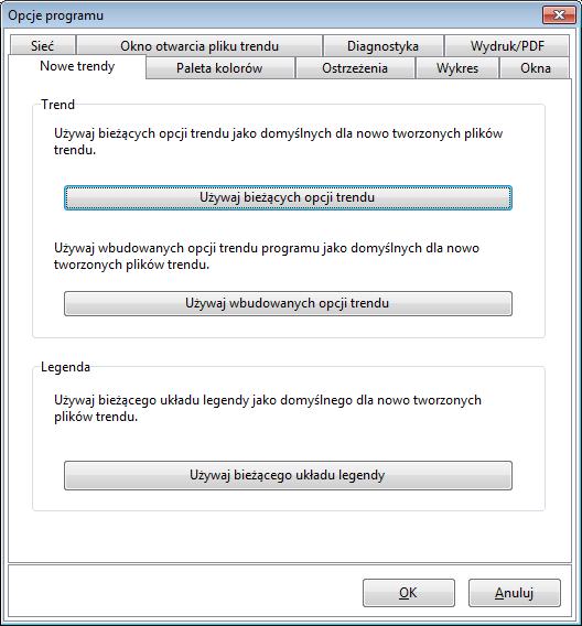 AsTrend Rysunek: Opcje programu - Nowe trendy.