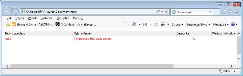 tekstowego, Zapisz do pliku HTML, Zapisz do pliku XLSX wywoływanych z zakładki Trend i legenda okna głównego programu AsTrend > z grupy Operacje