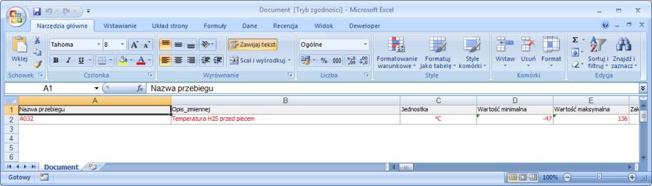 AsTrend Efekt eksportu do pliku XLSX prezentuje rysunek poniżej. Rys. Wykres wyeksportowany do pliku XLSX.