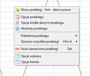 AsTrend 2.30 Kontekstowe menu W obszarze wykresów, legendy oraz tabeli można wywołać menu kontekstowe, naciskając prawy klawisz myszy.