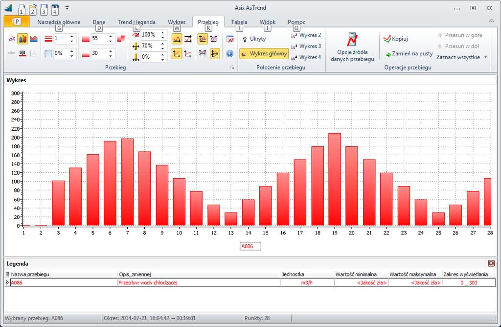 AsTrend 1.6.
