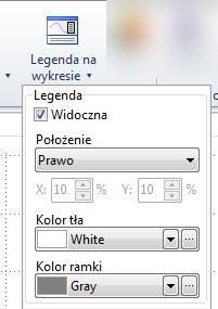 2. AsTrend - obsługa 2.
