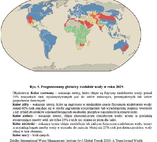 Prognozowany globalny