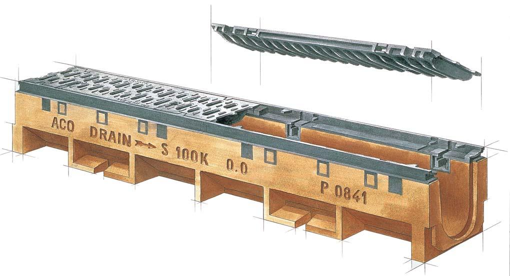 ACO DRAIN S 100 K do S 300 K Podstawa bezpieczeństwa i trwałości Korytka ACO