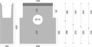odwodnienia liniowe z betonu 145 KORYTKO BETONOWE z pokrywą