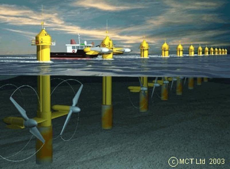 Technologie przyszłości Energia prądów morskich Umieszczone pod woda turbiny napędzane są energią prądów morskich.