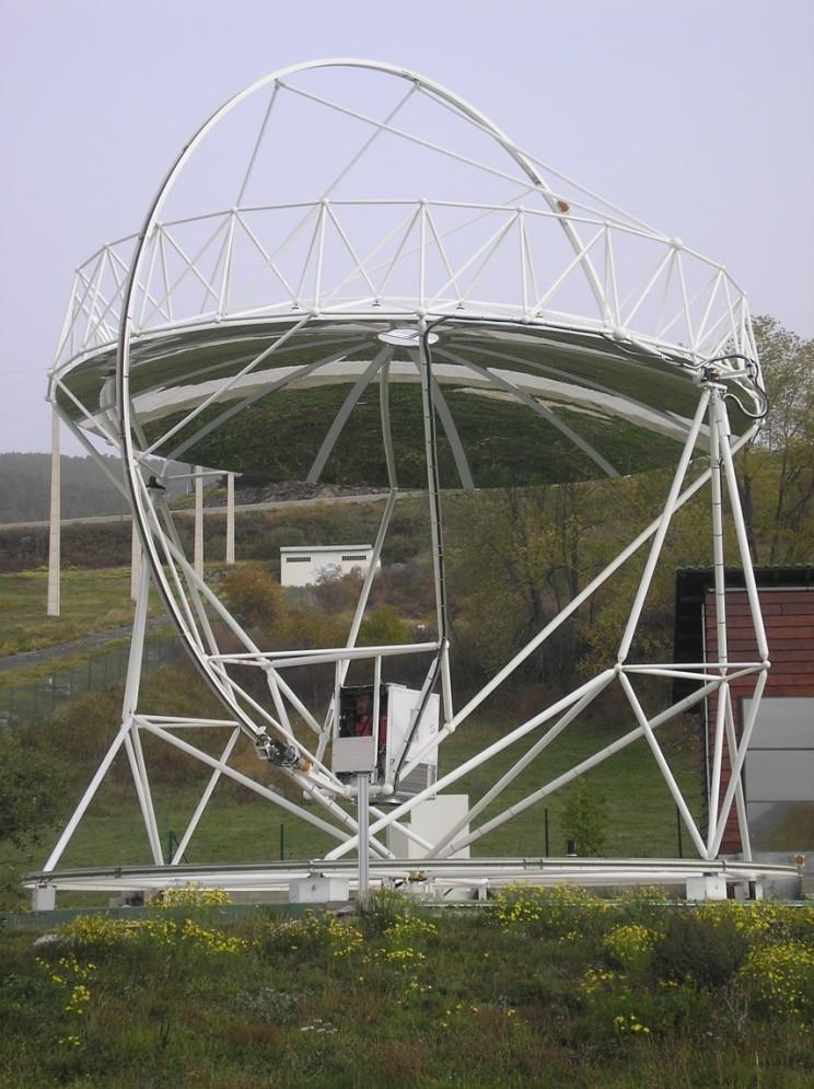 Technologie przyszłości Parabola Stirlinga Receptor słoneczny wychwytuje energię słoneczną i ogrzewa znajdujący się w nim gaz (wodór).