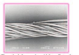 Struktura przędzy filtracyjnej skręconej widok wzdłużny [opracowanie własne] Fig. 2. The structure of twisted yarn filter longitudinal view [own elaboration] Rys. 3.