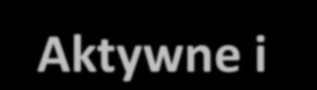 Aktywne i zdrowe starzenie się Oznacza możliwości życia z upływem lat: w zdrowiu, w większej niezależności w swoim