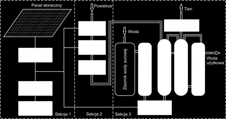 7000 K 9000 K (rysunek 5). Otrzymana temperatura obsadzenia wzbudzonych poziomów elektronowych (T e) została wyznaczona z dokładnością 500 K.