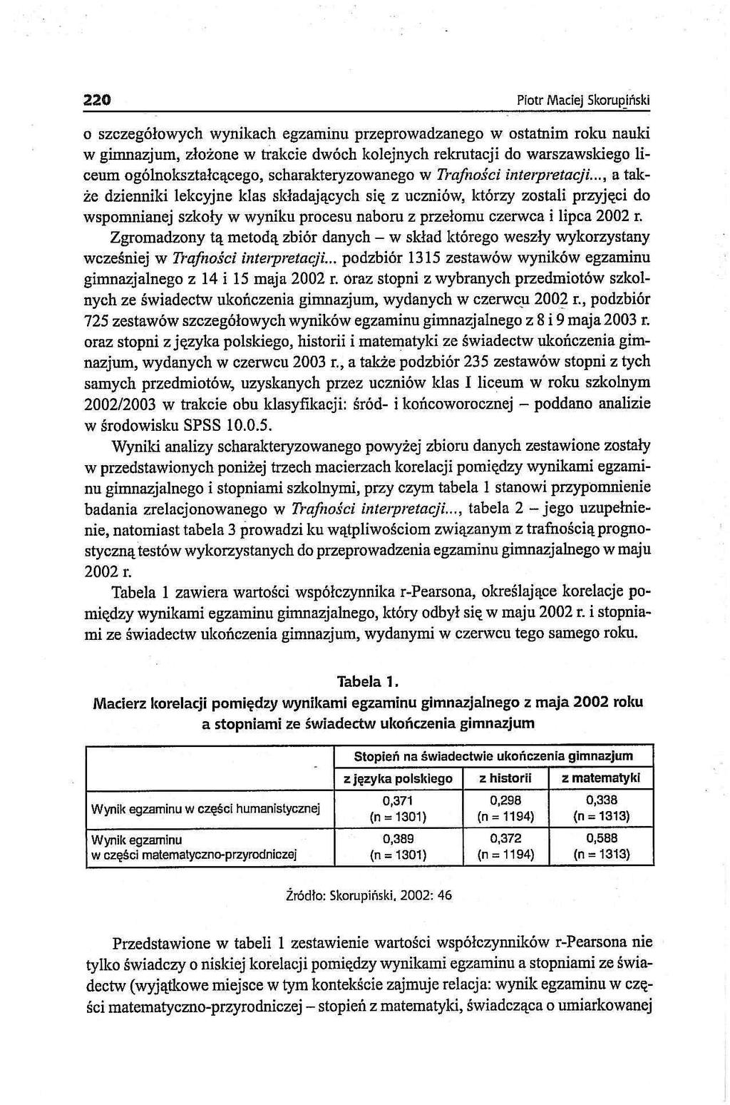 220 Piotr Maciej 5korupiński o szczegółowych wynikach egzaminu przeprowadzanego w ostatnim roku nauki w gimnazjum, złożone w trakcie dwóch kolejnych rekrutacji do warszawskiego liceum