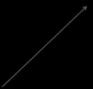 z Rybnika (o) 6:44 z Katowic (o) 18:40 przez Oświęcim (o) 19:43 Legenda oznaczenia i symbole stosowane w tabelach Key to symbols S5 numer linii komunikacyjnej line number Katowice Bielsko-Biała