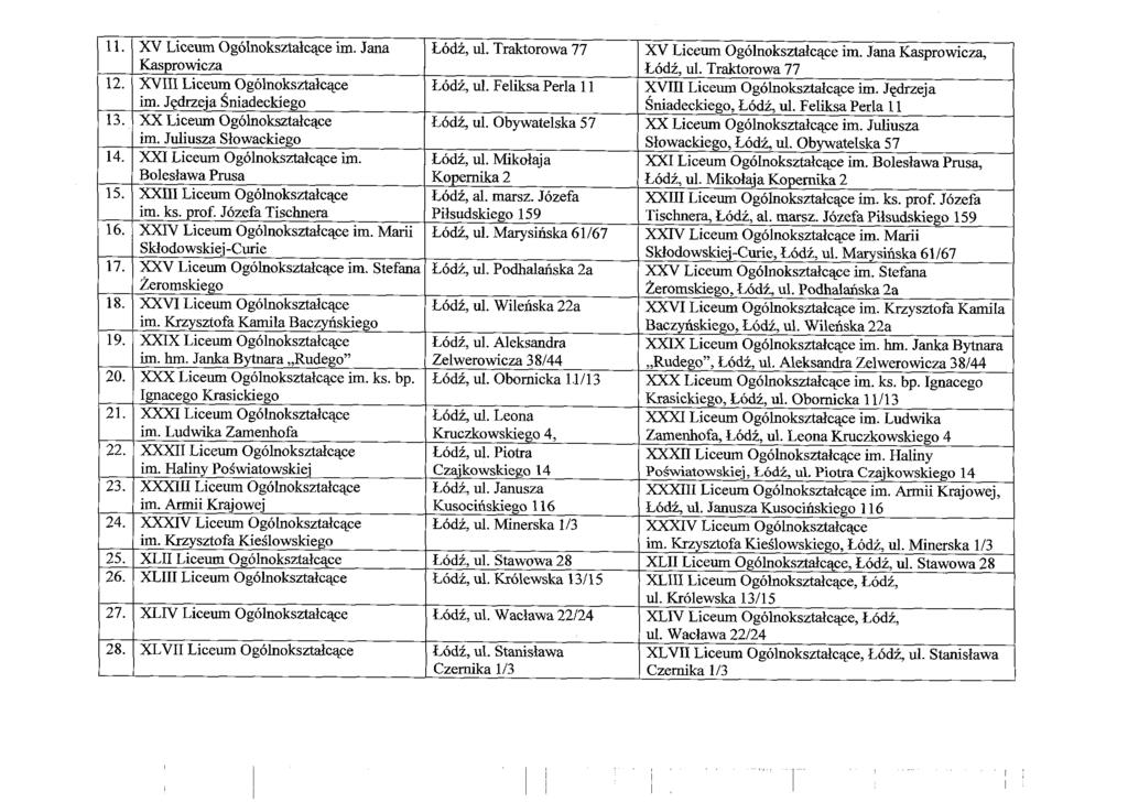 1 ( XV Liceum Og6lnoksztdcqce im. Jana 1 Lo&, ul. Traktorowa 77 & 1 ( XV Liceum Ogolnoksztalcqce 1 L6di. ul. Feliksa Perla 11 im. Jqdrzeja ~niadeckie~o 13. 1 XX Liceum Ogolnoksztalcqce ( Lo&, ul.