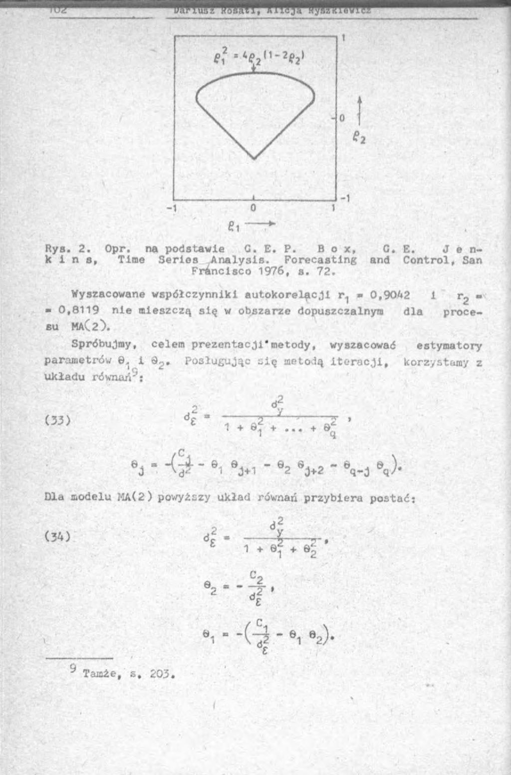 m ш т т т т я т т т т či --- ** Rys. 2. Орг. na podstawie С. Б. Р. В о x, G. E. J e n- kins, Time Series Analysis. Forecasting and Control, San Francisco 1976, s. 72.