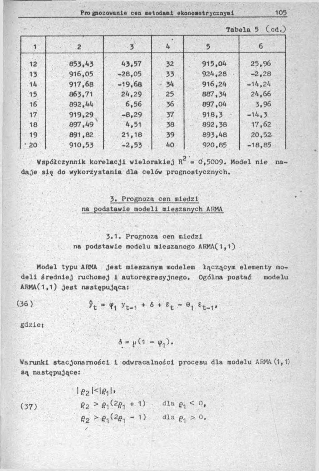 Tabela 5 Сcd.