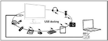 Kliknij ponownie pozycję 231P4U USB Audio prawym przyciskiem myszy i wybierz opcję Ustaw jako urządzenie domyślne.