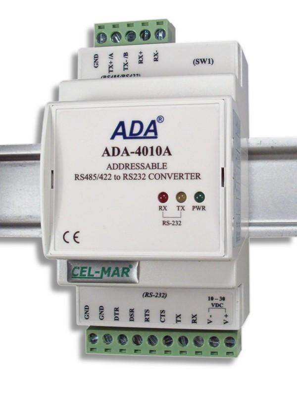 Instrukcja obsługi ADA-4010A Adresowalny konwerter prędkości i formatu danych