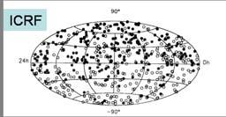 Międzynarodowa służba VLBI: http://ivscc.gsfc.nasa.