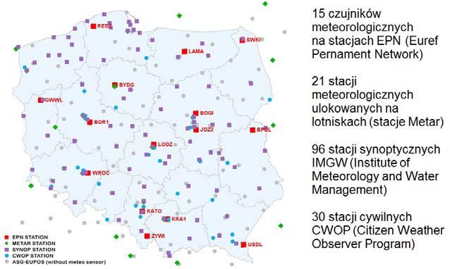 Dane meteorologiczne Uniwersytet