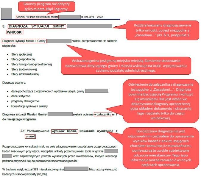 Uproszczona diagnoza