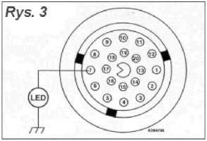 9 Seria 3 (E46) 2000 -> Seria 5 (E39) 2000 -> X5 (E53) 2000-> Bez wtyczki diagnostycznej w przedziale silnikowym Zerowanie wskazania okresu przeglądu wynikającego z przebiegu Wcisnąć i przytrzymać