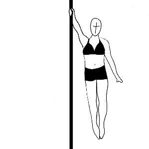 Kod Nr SP33 SP34 SP35 Nazwa Elbow Grip Vertical Split Inverted split spin One handed spin Element Wartość Tech. 0.9 0.9 0.9 SP36 Supported sailor 0.