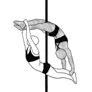 SYNCHRONICZNE ELEMENTY BALANSU Z PARTNEREM (SYNCHRONISED BALANCE BASED PARTNER ELEMENTS) Kod Nr Nazwa Element Wartość Tech. Kryteria SYN5 Balans w pozycji głową w górę 0.