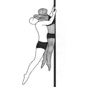 Kod Nr Nazwa Element PSE7 Hanging on two hands support 1 Wartość Tech. 0.