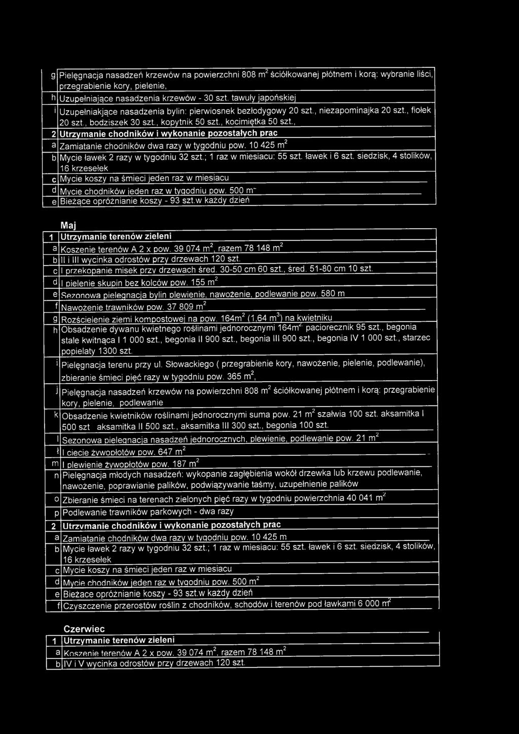 , a Zam iatanie chodników dwa razy w tygodniu pow. 10 425 m2 b Mycie ławek 2 razy w tygodniu 32 szt.; 1 raz w miesiącu: 55 szt. ław ek i 6 szt.