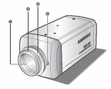 Nazwy części kamery i ich funkcje Przód Bok kamery 1.