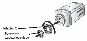 2. Zamocuj obiektyw CS przykręcając go do kamery w kierunku zgodnym z ruchem zegara. UWAGI: Należy stosować obiektywy o wymiarach podanych poniżej.