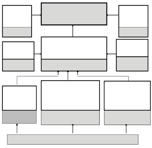 nowoczesne technologie wytwórcze z elem. szt. intelig.. systemy inf.