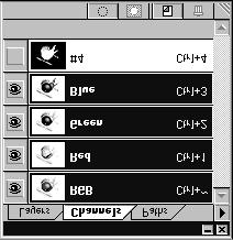 Rzut oka na Photoshopa MDNRW\PF]DVRZZDUVWZU\VXQHN.DQDá\EDUZQHVNáDGRZ\FK5HGGreen, Blue :\ZLHWODQLHZV]\VWNLFKNDQDáyZ barwnych naraz Rys. 1.37. Paleta &KDQQHOV.DQDá\.DQDáVHOHNFML %DUG]LHMV]F]HJyáRZRRPyZLP\ZDUVWZ\ i ruchome zestawy wyboru w dodatku B.