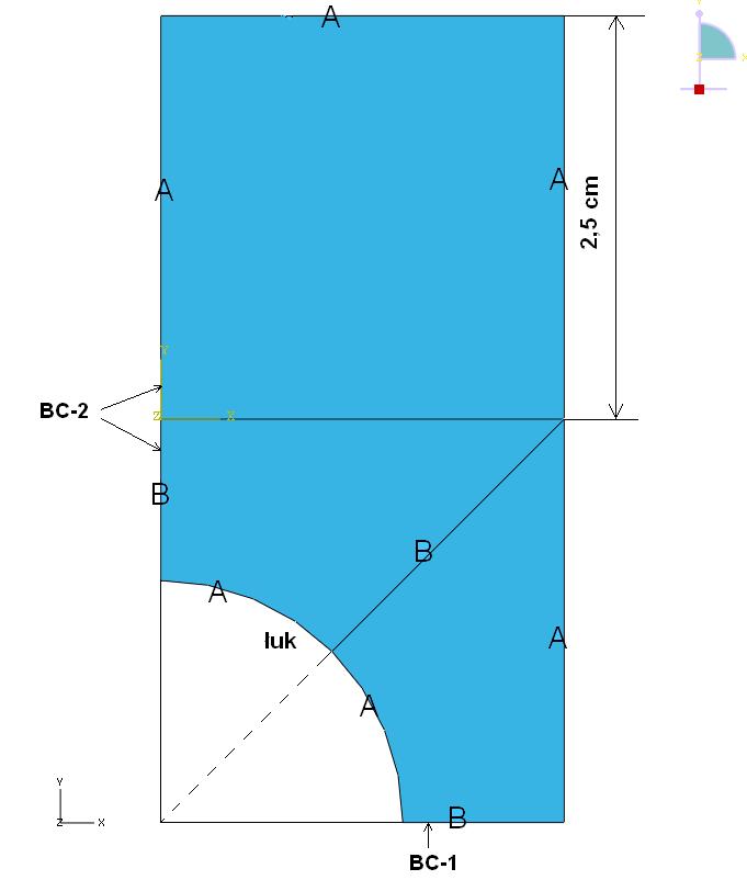 Rys.1 W module Step 4 zdefiniuj rodzaj analizy