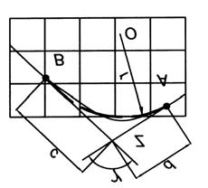 5R]G]LDá D E 5\V 3URILO NUDZG]L XV]F]HOQLDMFHM ZDUJL L R]QDF]HQLD Z\EUDQ\FK ZLHONRFL JHRPHWU\F]Q\FK D ZLGRN RJyOQ\E IUDJPHQW Z SRZLNV]HQLXOLQLD FLJáD ± U]HF]\ZLVW\ SURILO OLQLD NUHVNRZD ± SURILO