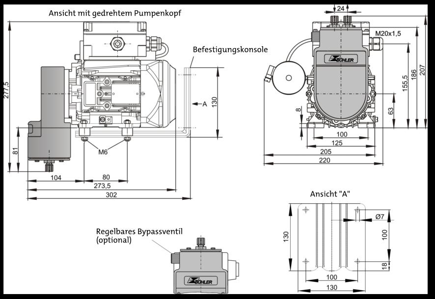 Wymiary P 2.2 Atex, P 2.