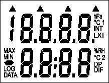 Obsługa przyrządu TEST-THERM Sp. z o.o., ul.friedleina 4-6, 30-009 Kraków Włączanie i wyłączanie przyrządu Przyrząd się włącza za pomocą przycisku ON/OFF.