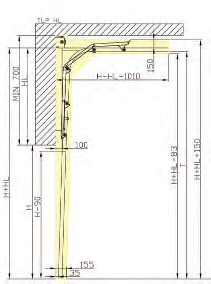 STD standard