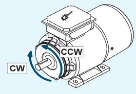Hz 230 / 460 V 60 Hz Inne bez ATEX ATEX [V] Charakterystyka cz ęstotliwości 50 Hz Min. ATEX 87 Hz 100 Hz Max.