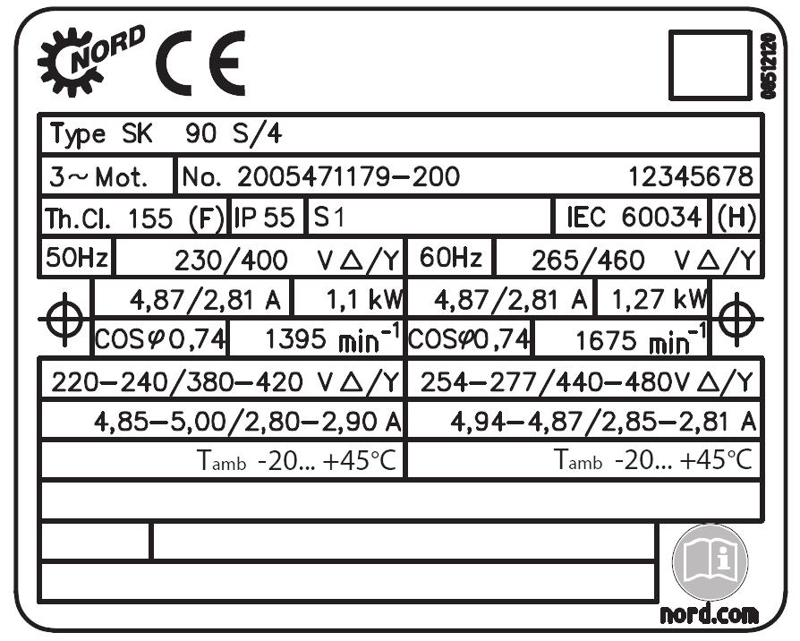 IE2 3000 obr/min 230/400/690 V 50 Hz 2 biegunowy IE2 S1 P N n N M N I N cos η M A /M N M K /M N I A /I N J Typ 230 V 400 V 690 V φ * [kw] [obr/min] [Nm] [A] [A] [A] [%] [kgm²] [kg] 80 SH/2 0,75 2790
