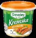 chrzanowa jerozolimska