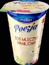 Maślanka Ale!