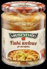 słodko-kwaśny